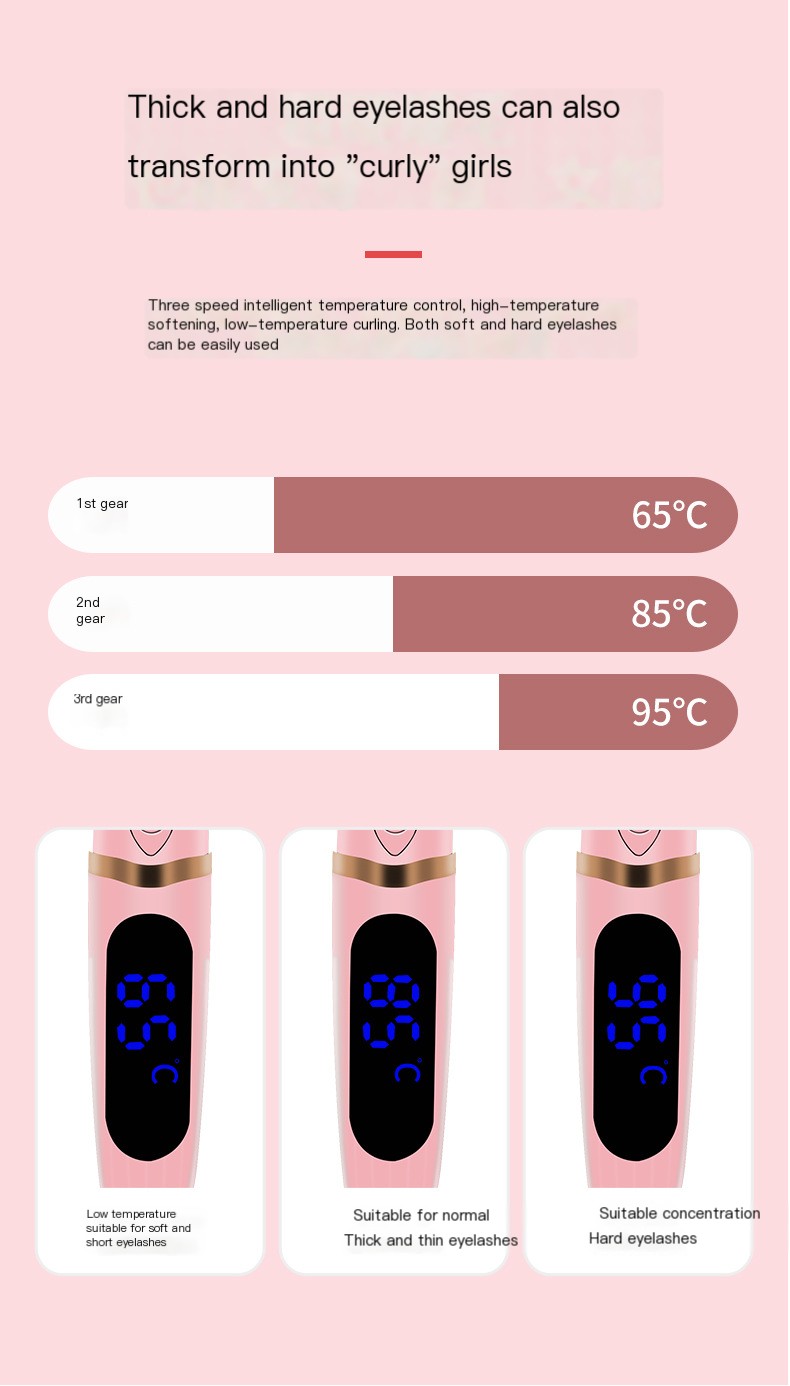 Electric Eyelash Curler - Image 4