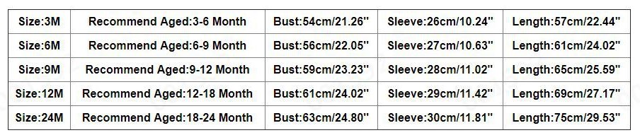 Christmas Baby Onesie - Image 1