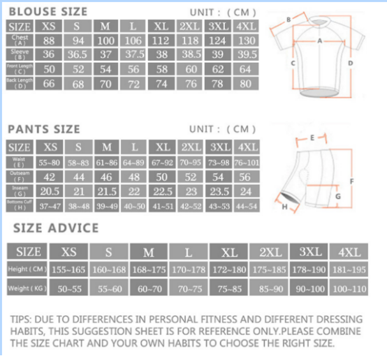 Cycling Apparel 1