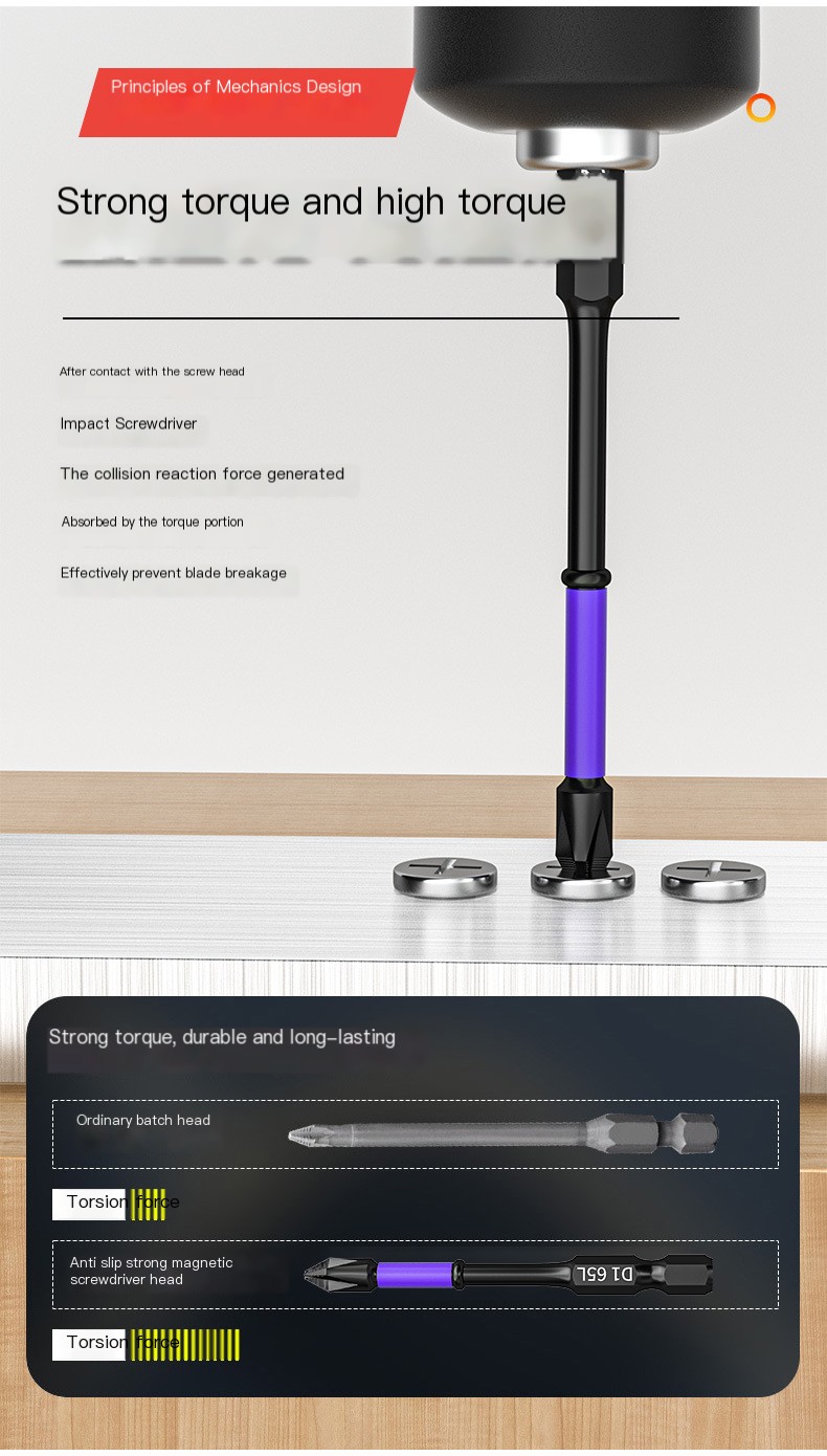 D1 Screwdriver Bit 4