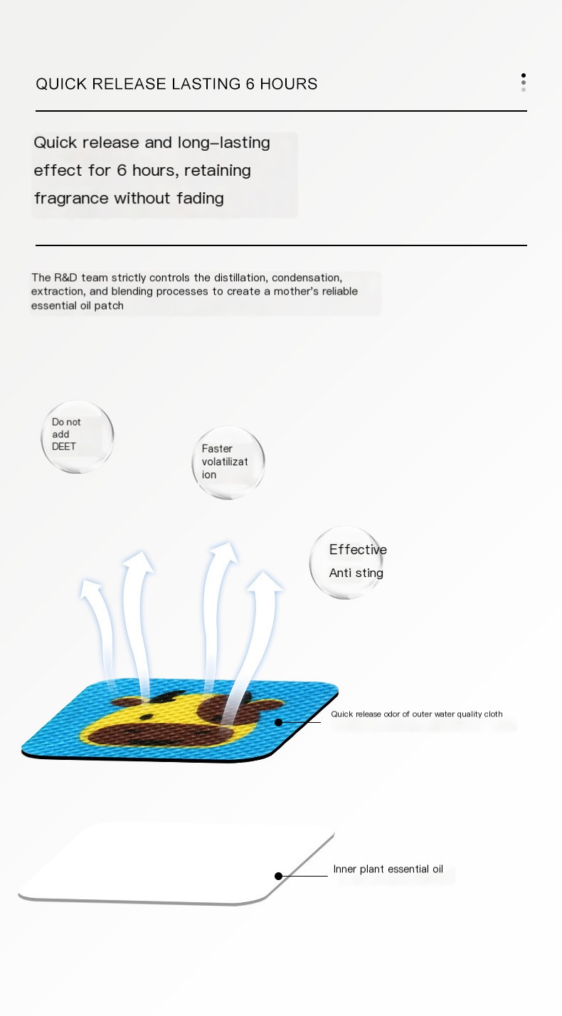 Mosquito Repellent Patch 2