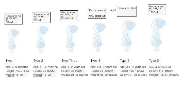 Children's Dress Image 1