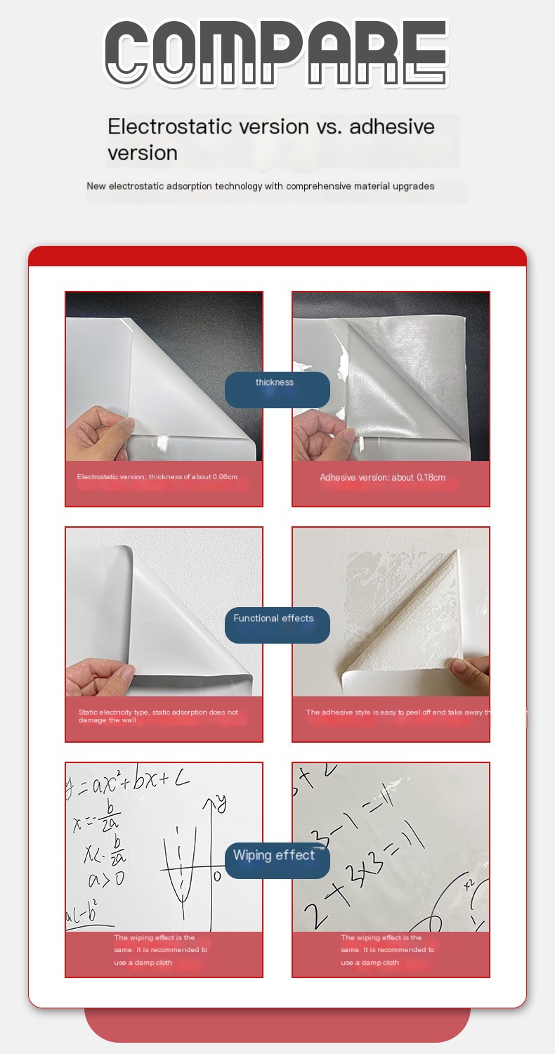 Fun Drawing Activities