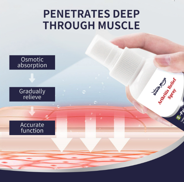Pain Relief Spray Image 5