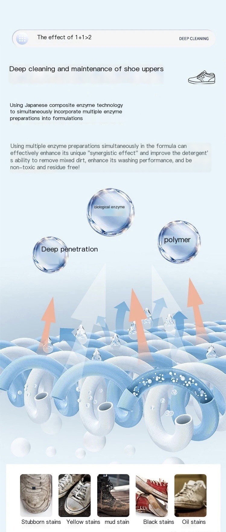 White shoe foam cleaner