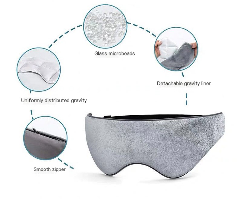 Eye Mask Image