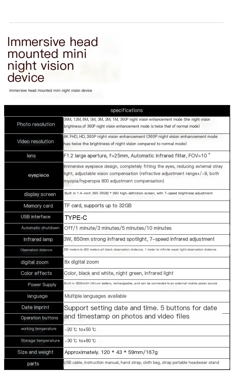 Capture Night Time Wildlife
