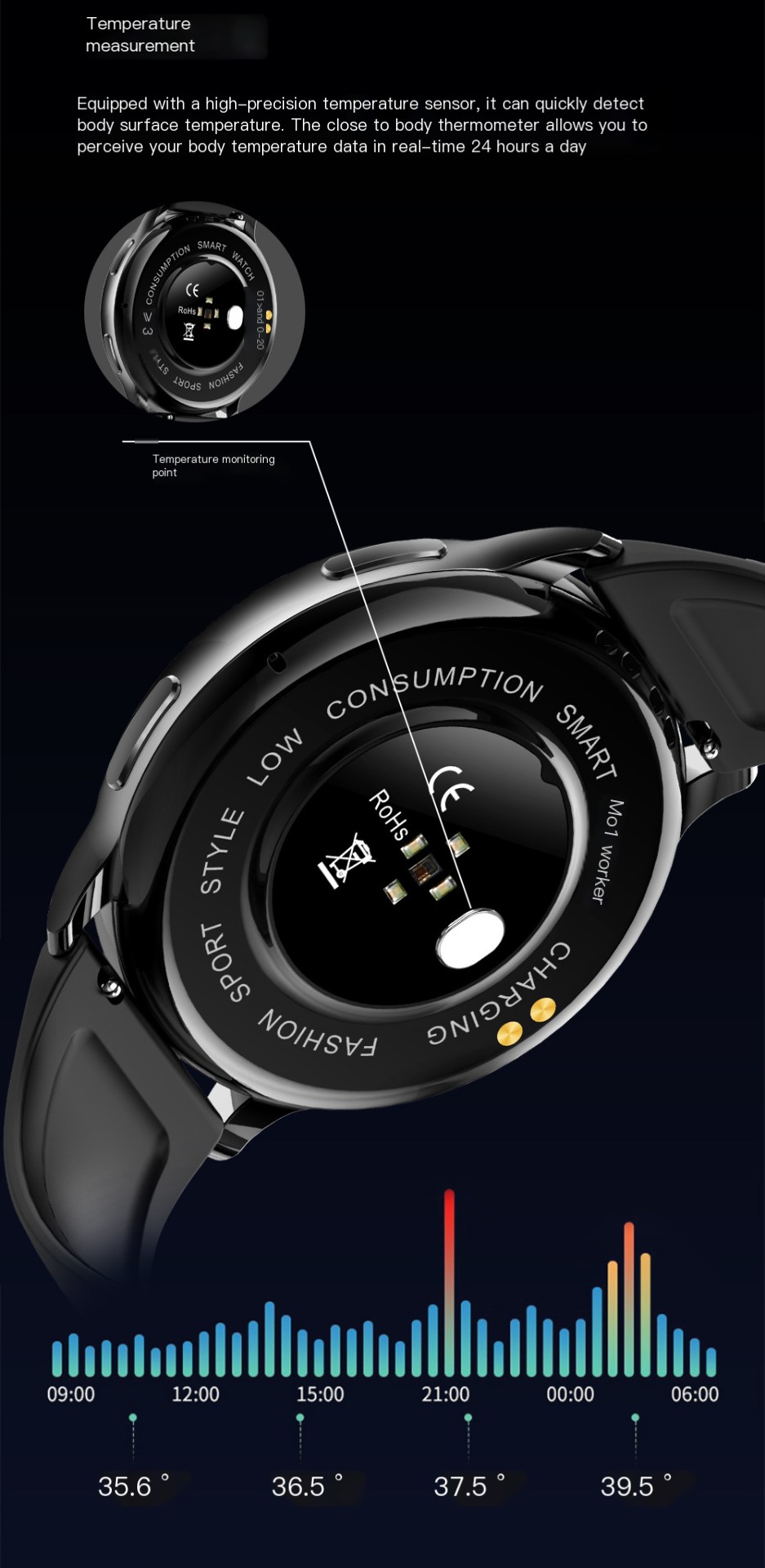 Y33 Smartwatch 5
