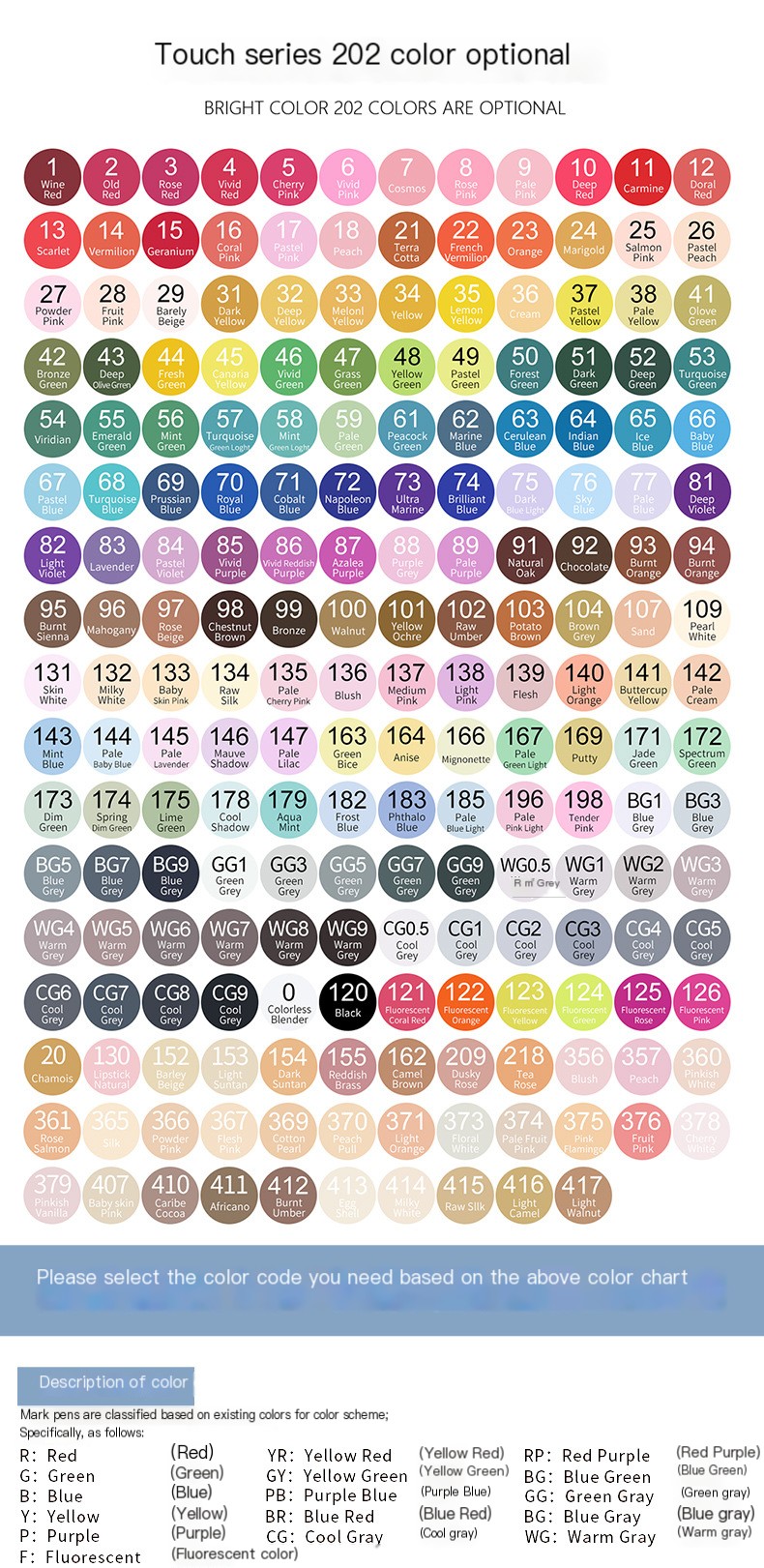 Skin Color Marker
