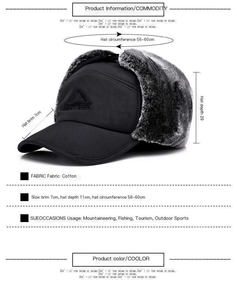 Cap Feature Image