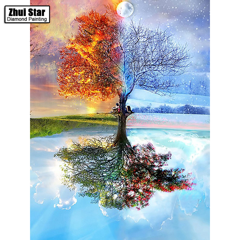 Diamond Painting Art