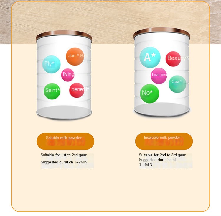 Milk Shaker in Use