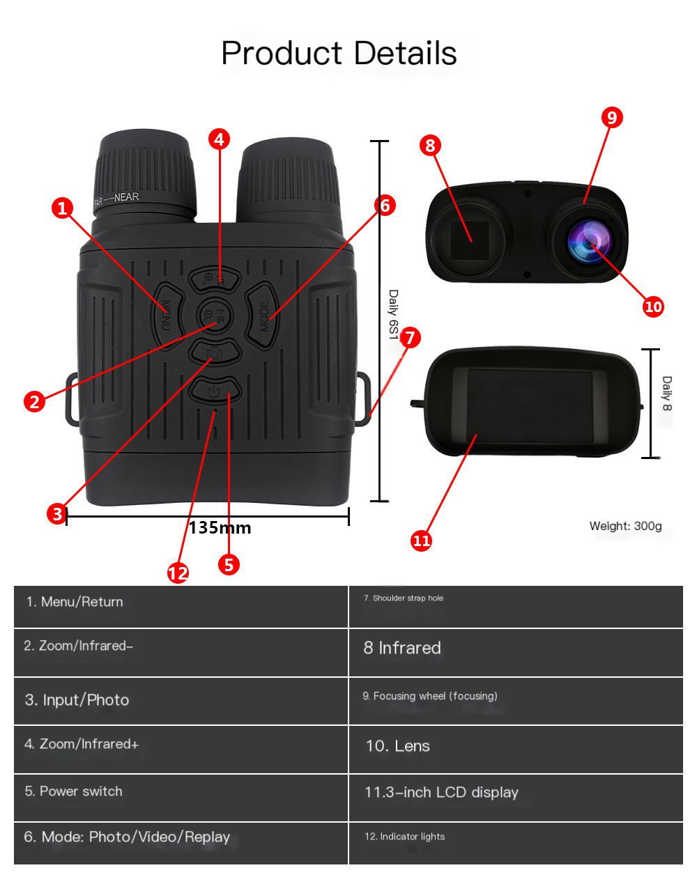 NV7000 Night Vision Device