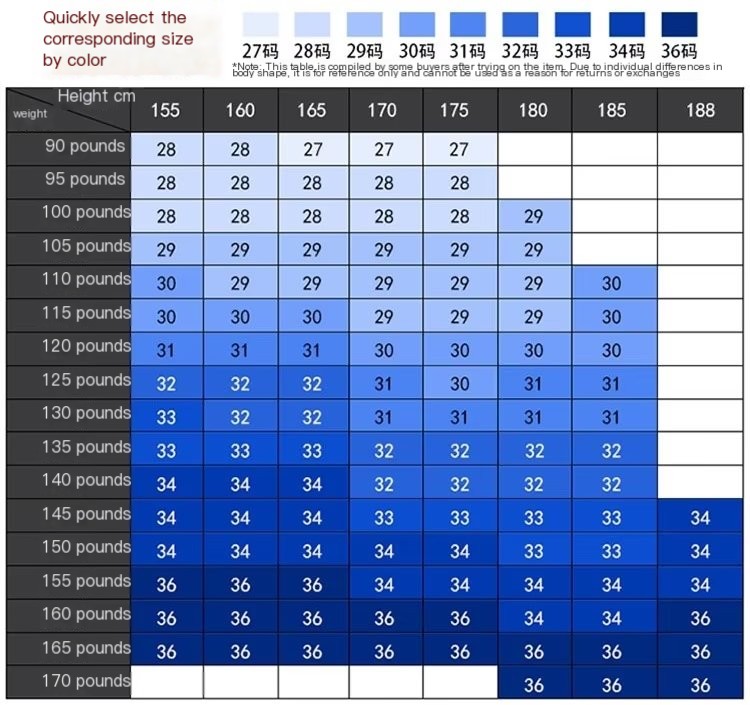 Men's lightly washed jeans