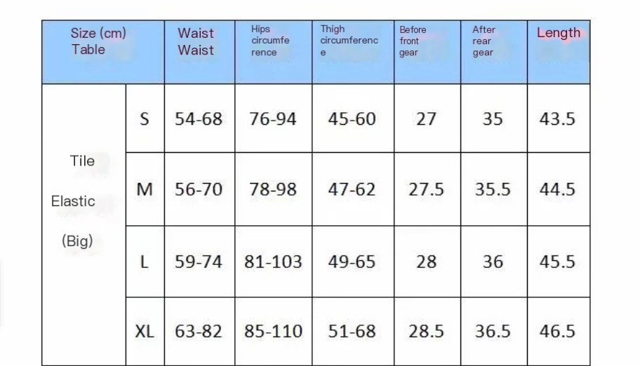 Women's High Rise Denim Shorts