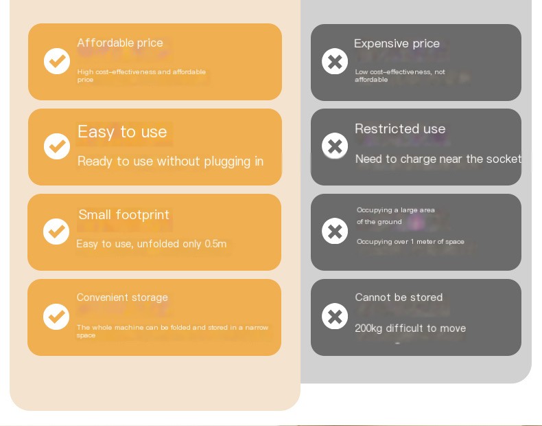 User-Friendly Interface