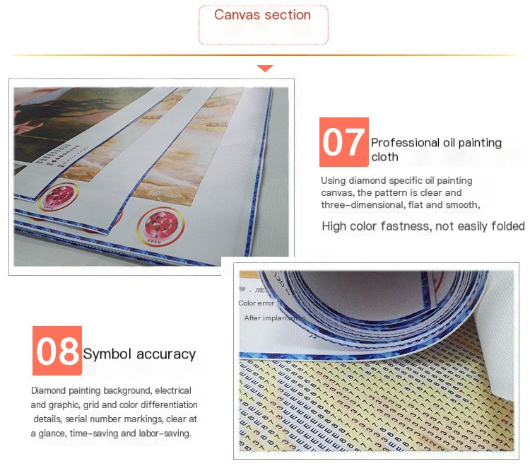 Diamond Painting Kit