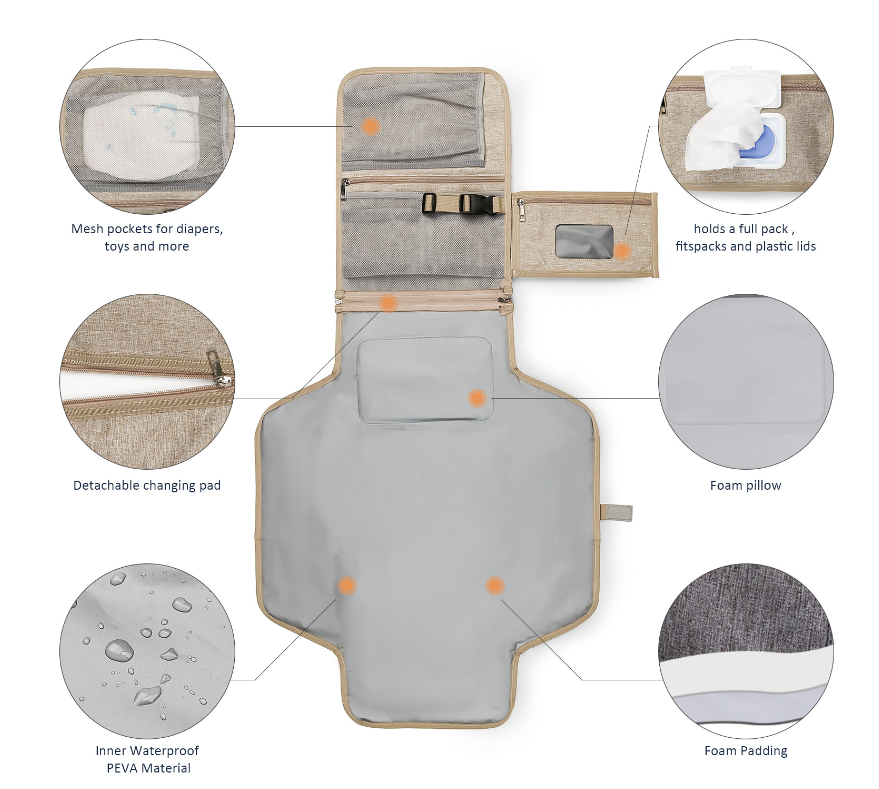 Changing Mat Feature
