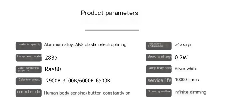 Ultra-Slim Smart LED Light Features