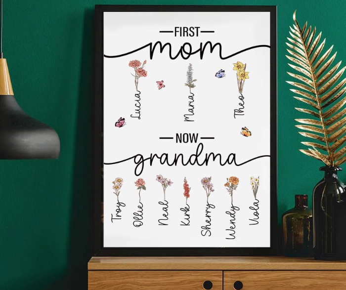 Personalized Frame