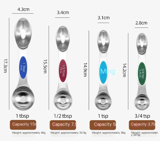 Magnetic Measuring Spoons