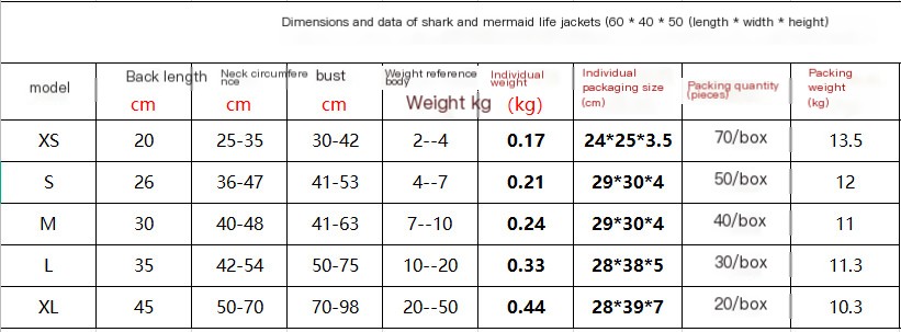 Pet Life Jacket