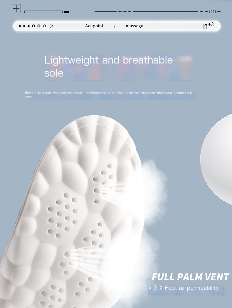 Insoles Image 2