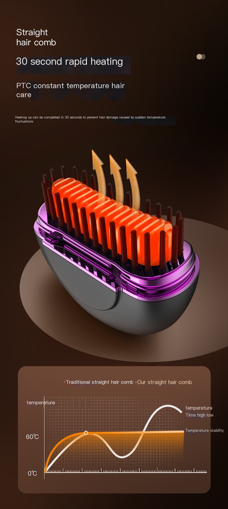 FlexStyle USB Ceramic Hair Straightener & Curler