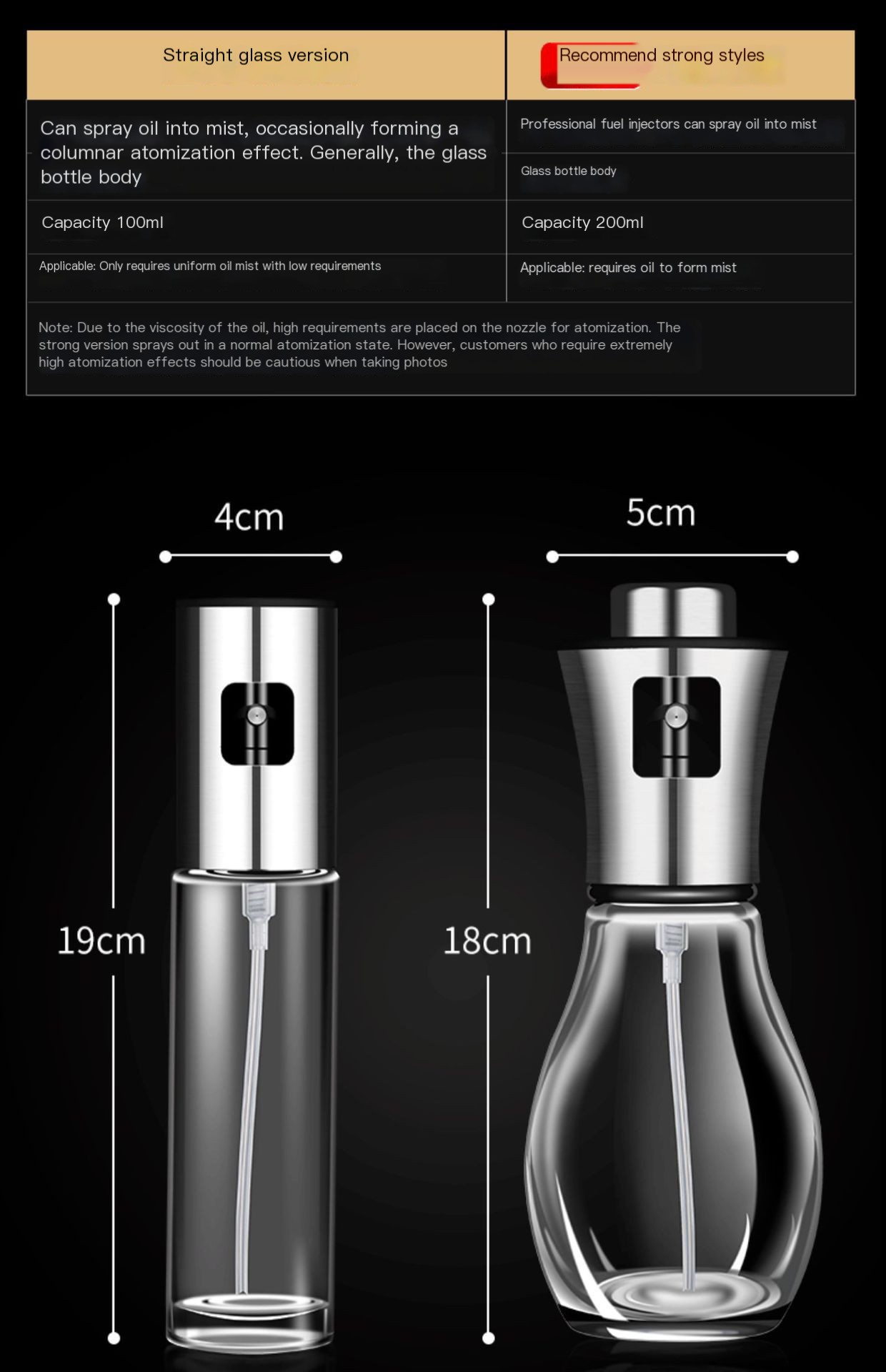 Spray Bottle Lifestyle