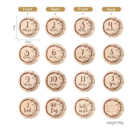 Eucalyptus Leaf Milestone Card 4