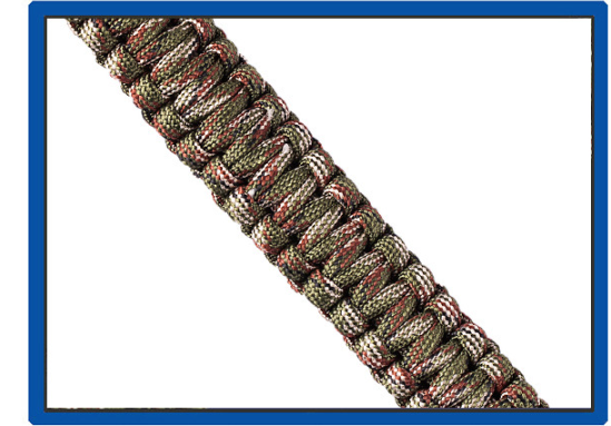 Functional tools of the Paracord Survival Bracelet
