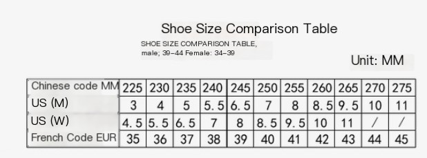 Image of the shoes