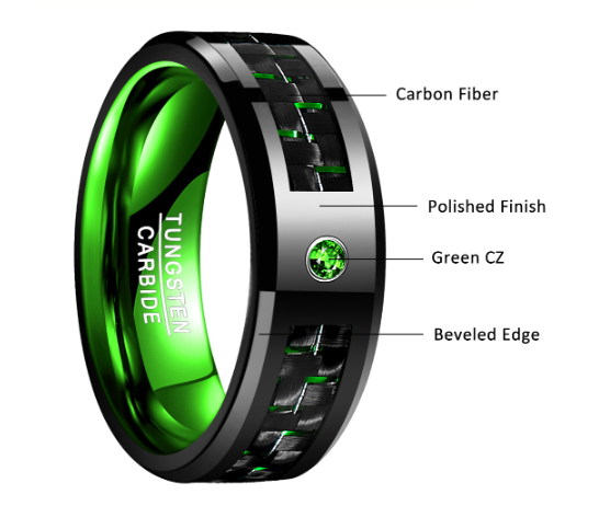 Tungsten Carbide Ring 1