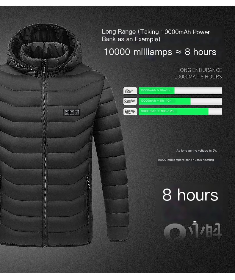 Heated Jacket Image 7