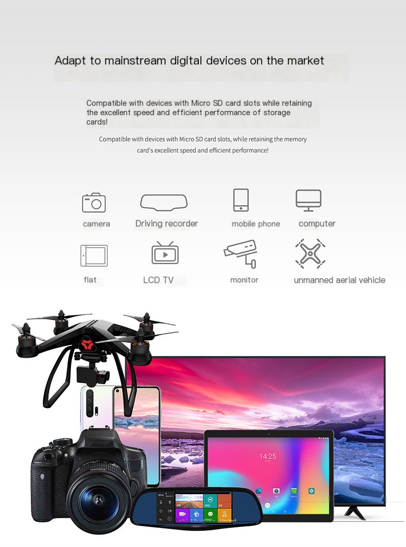 Lenovo TF Memory Card