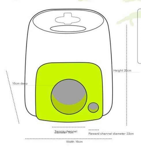 Interactive Dog Reward Machine