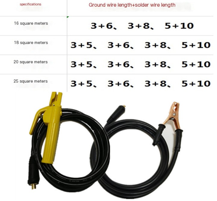 Welding Torch Cable Kit