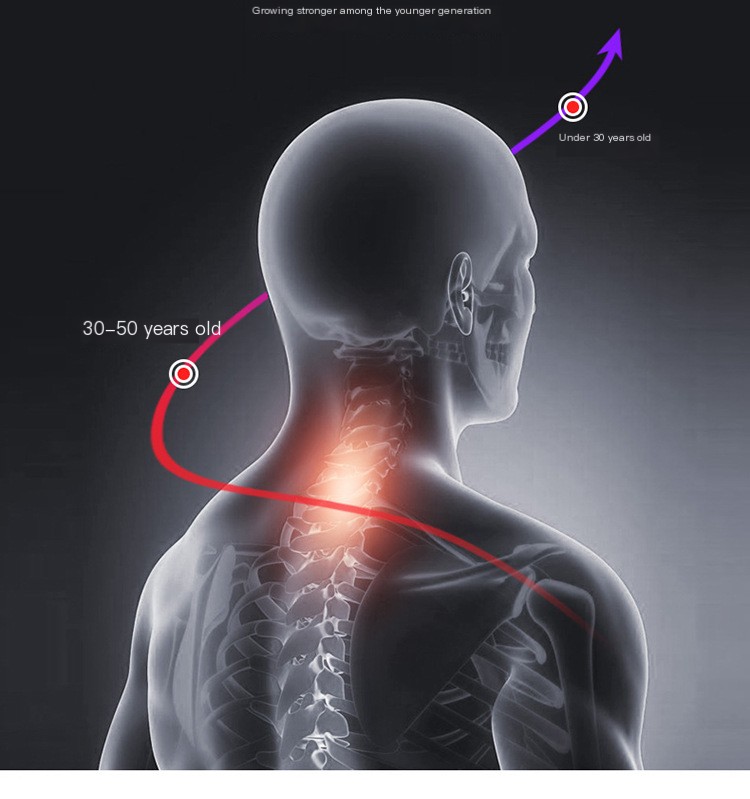 Smart Neck Massager Image 5