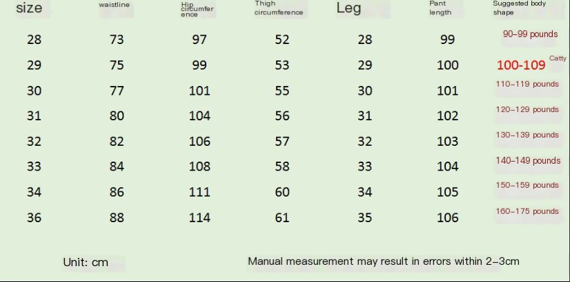 Distressed Skinny Jeans