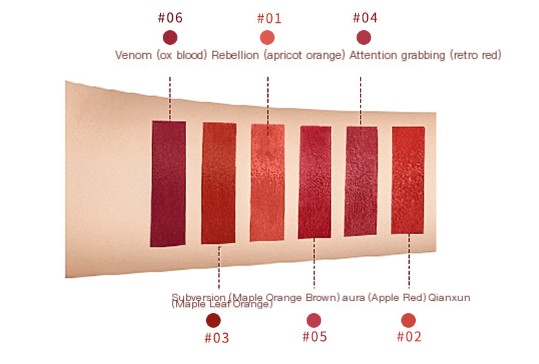 Lipstick in Gold Tube
