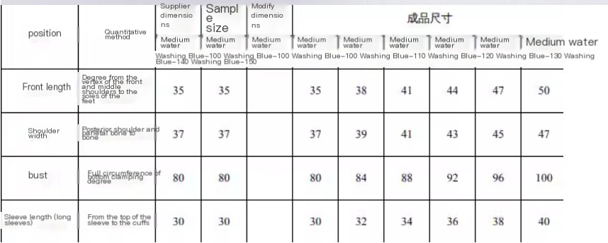 Rebecca Denim Jacket