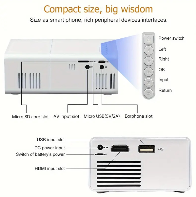 Portable LED Projector 5