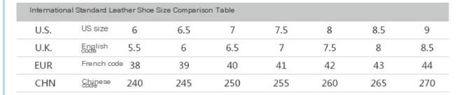 Pantofi Brogue Premium pentru bărbați