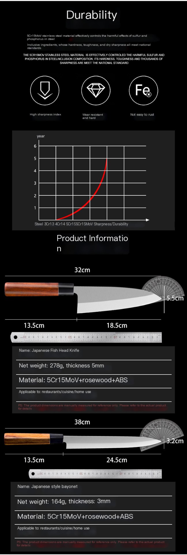 Sashimi Knife