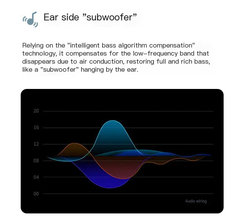 Wireless Bluetooth Headphones