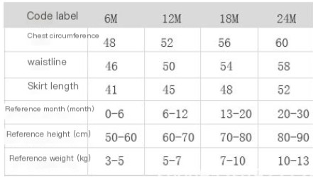 Princess Dress Image 1