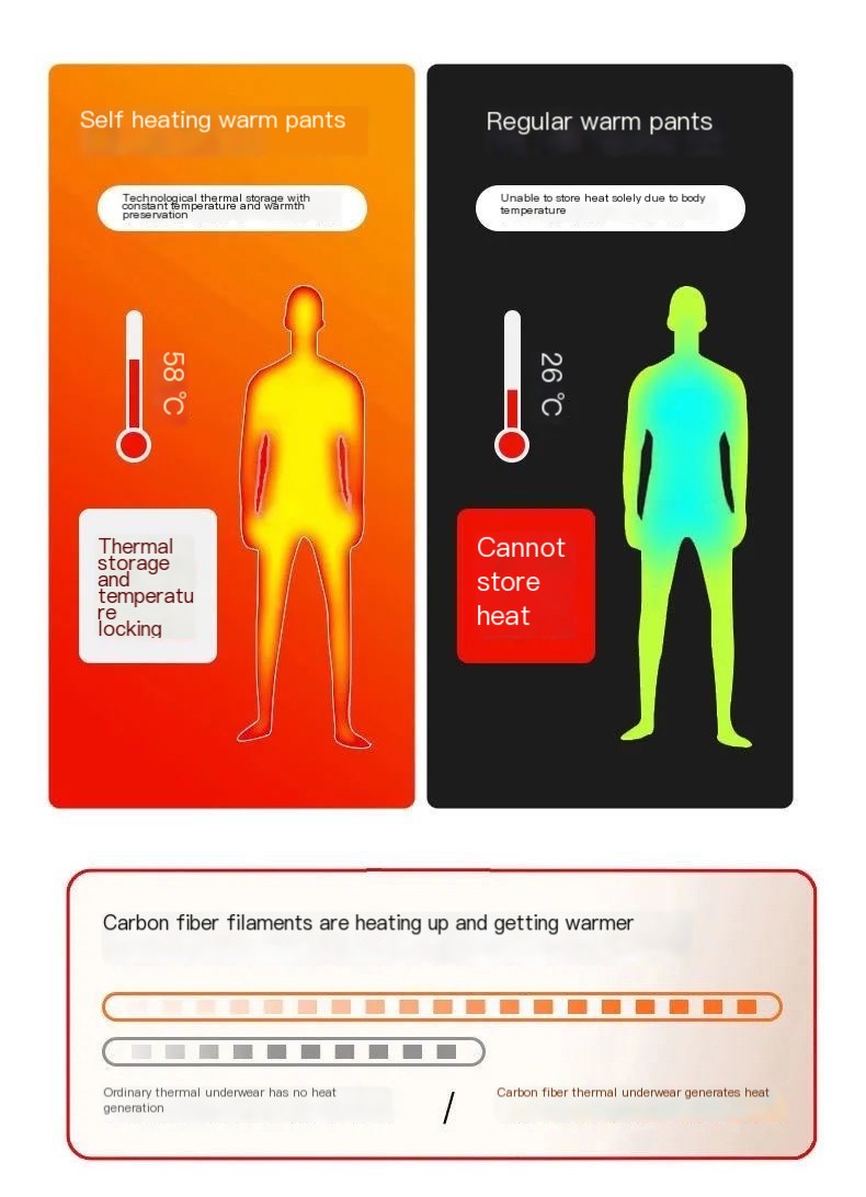 Smart Electric Pants USB Heating Pants Heating Cold-resistant Warm Pants Charging Cotton Pants Fleece-lined Men's and Women's Winter Mountaineering