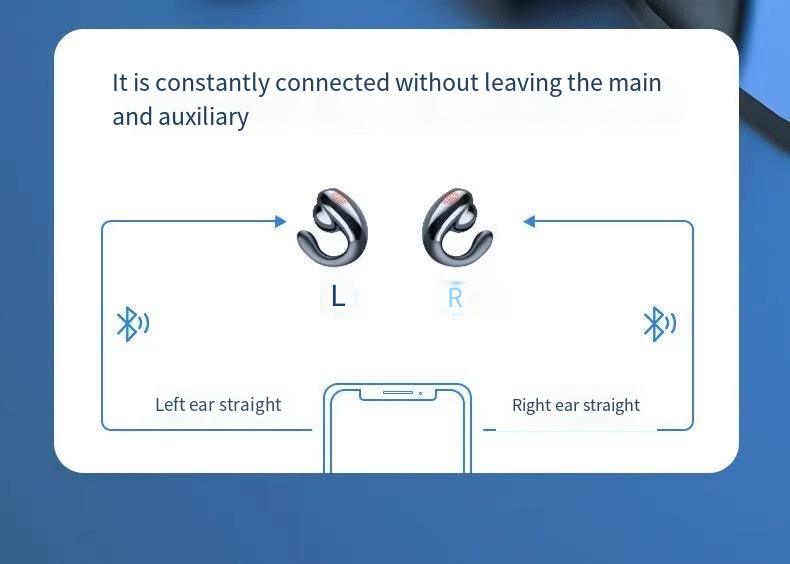 S19 Wireless Headset