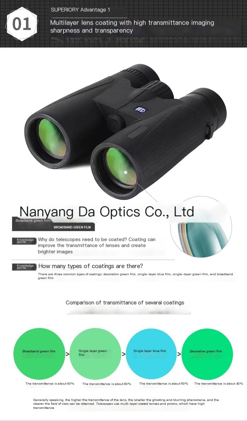 Binoculars Image 3