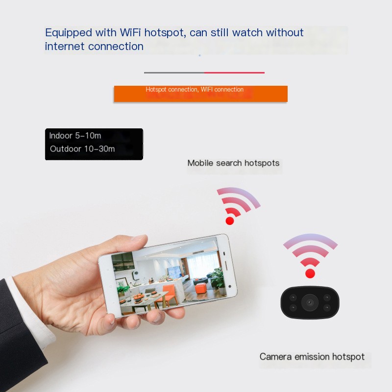 A7 Network Camera Image 3